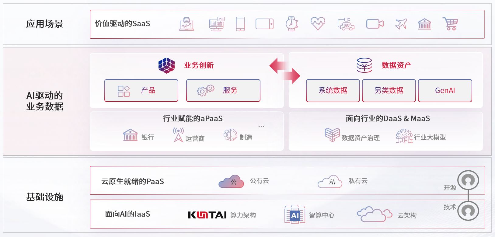 BG大游(集团)唯一官方网站