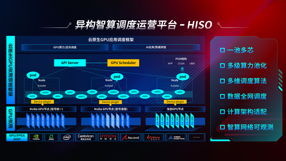 BG大游(集团)唯一官方网站