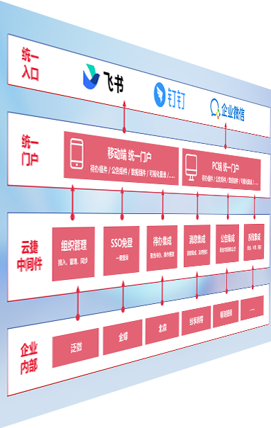 BG大游(集团)唯一官方网站