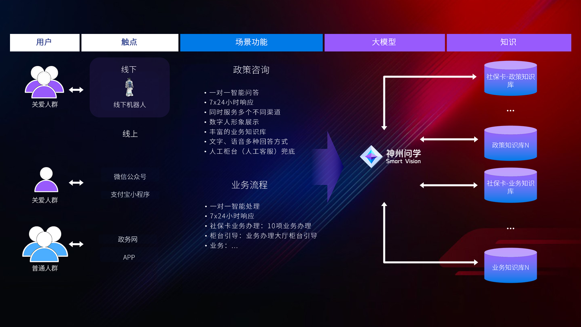 BG大游(集团)唯一官方网站