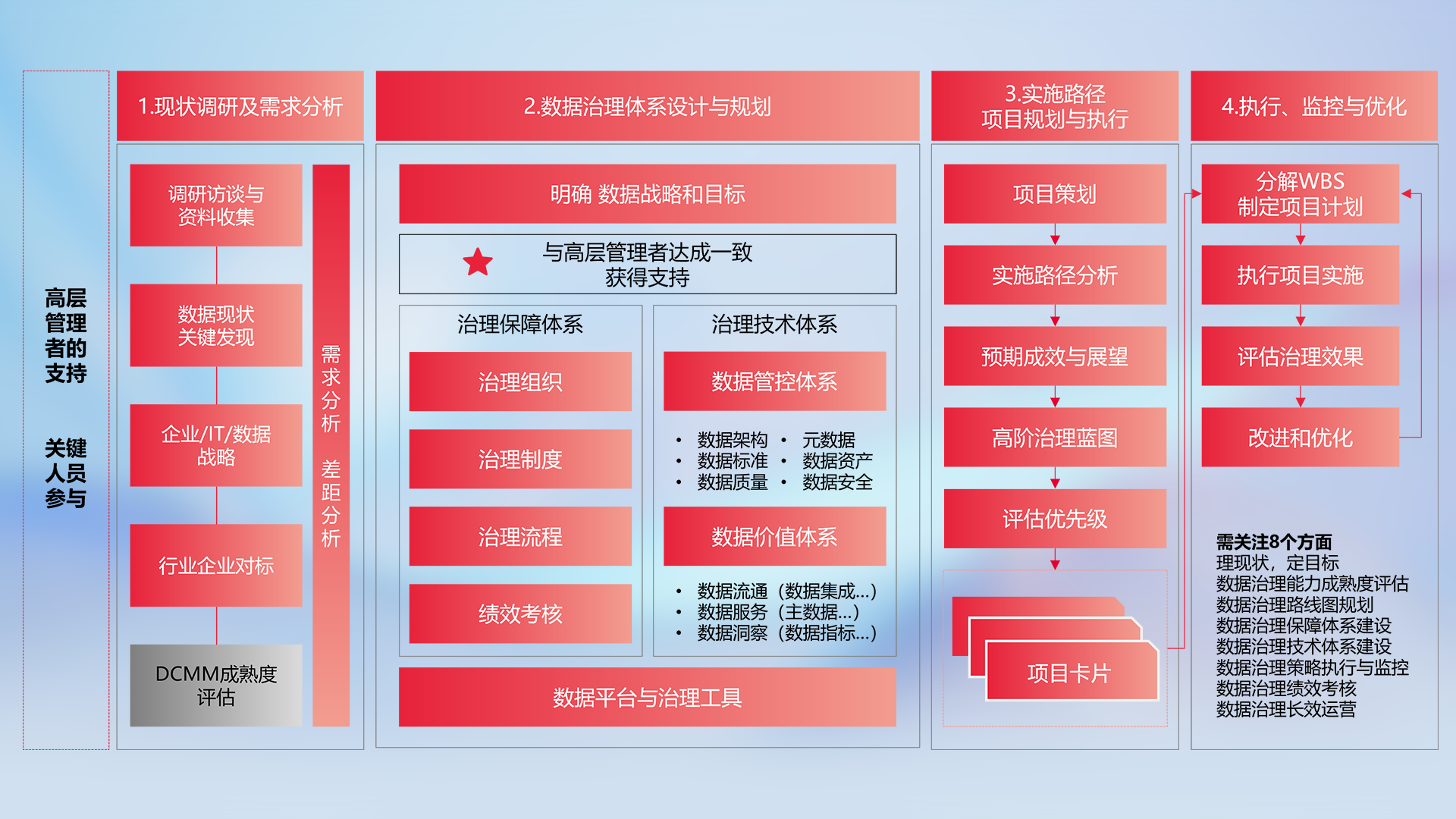 BG大游(集团)唯一官方网站