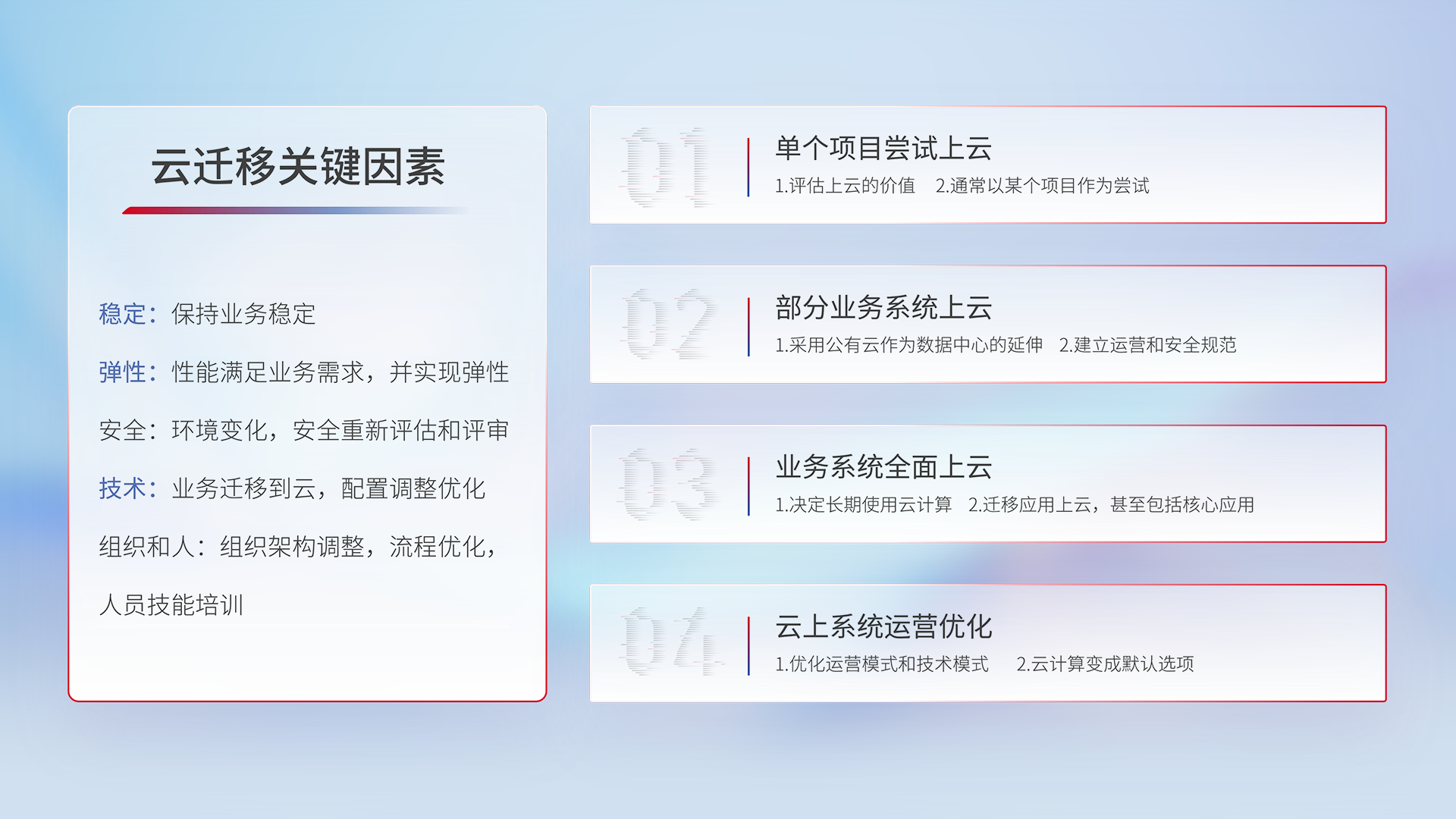 BG大游(集团)唯一官方网站