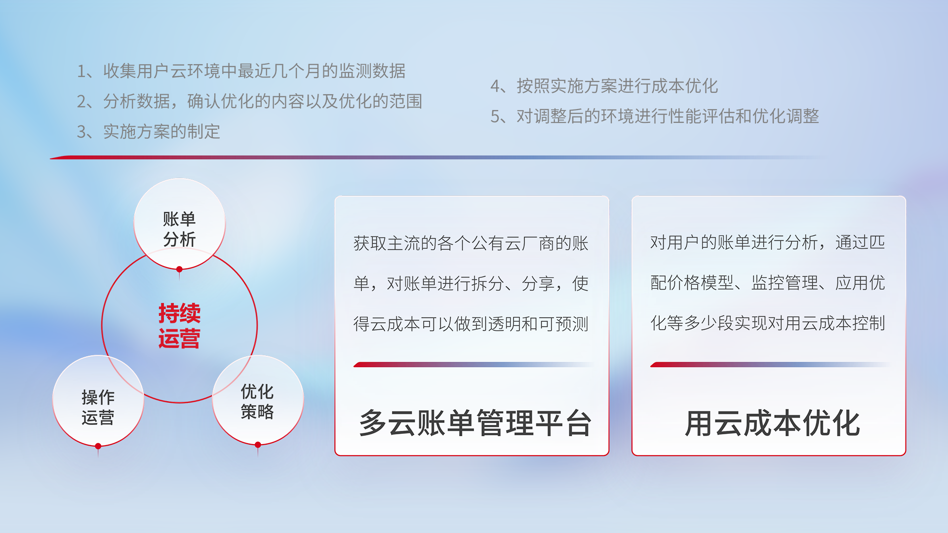 BG大游(集团)唯一官方网站