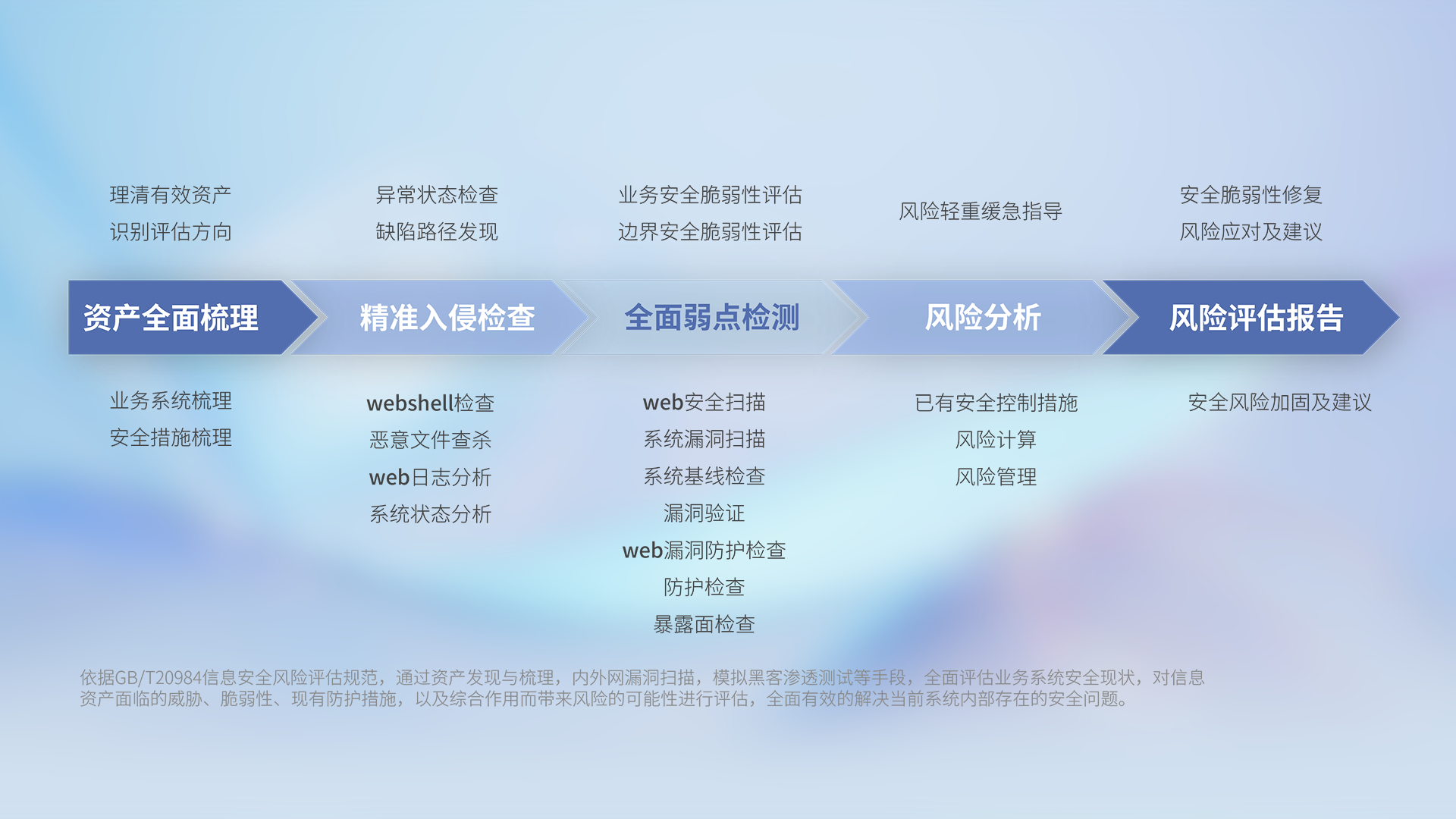 BG大游(集团)唯一官方网站