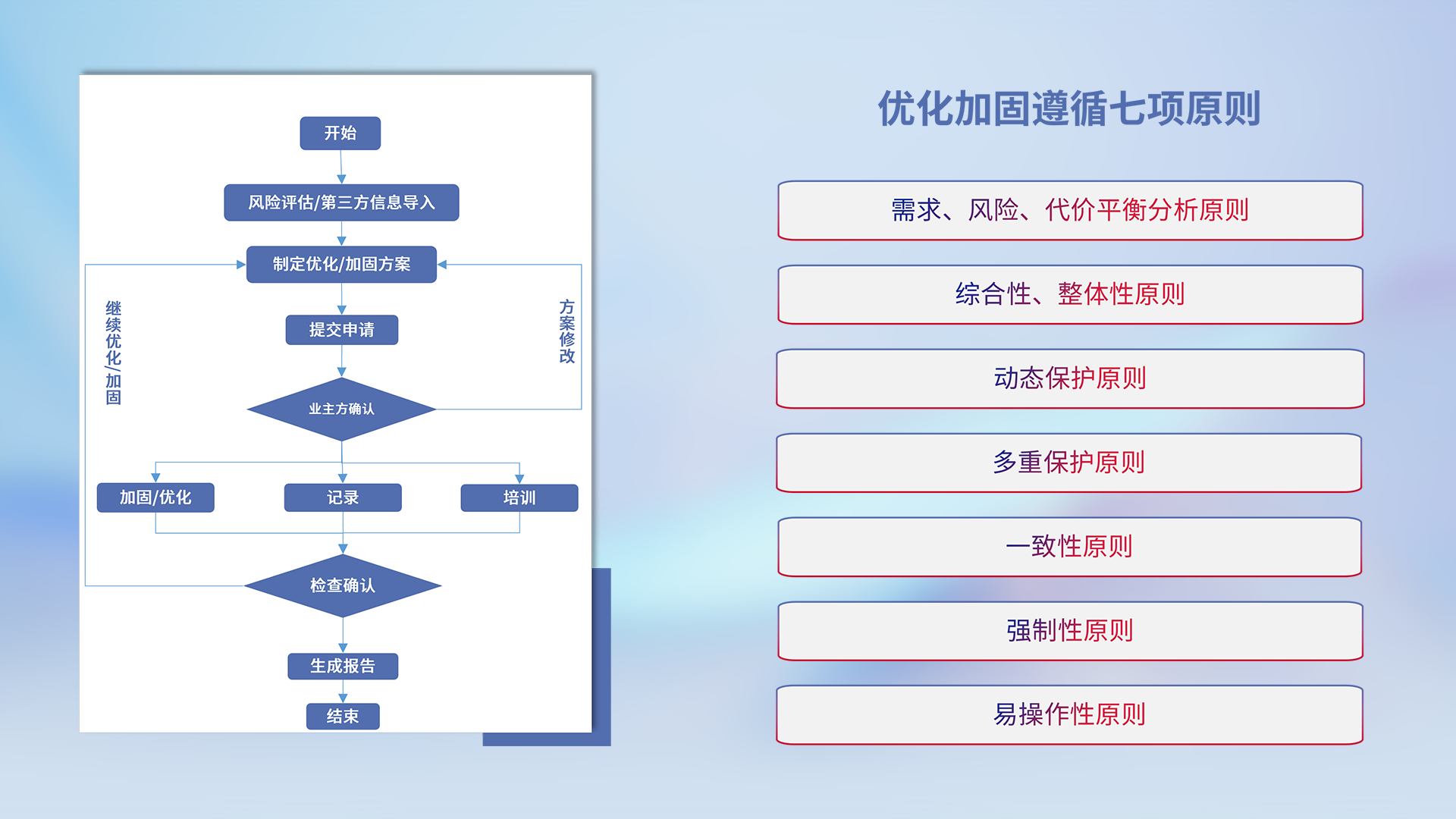 BG大游(集团)唯一官方网站