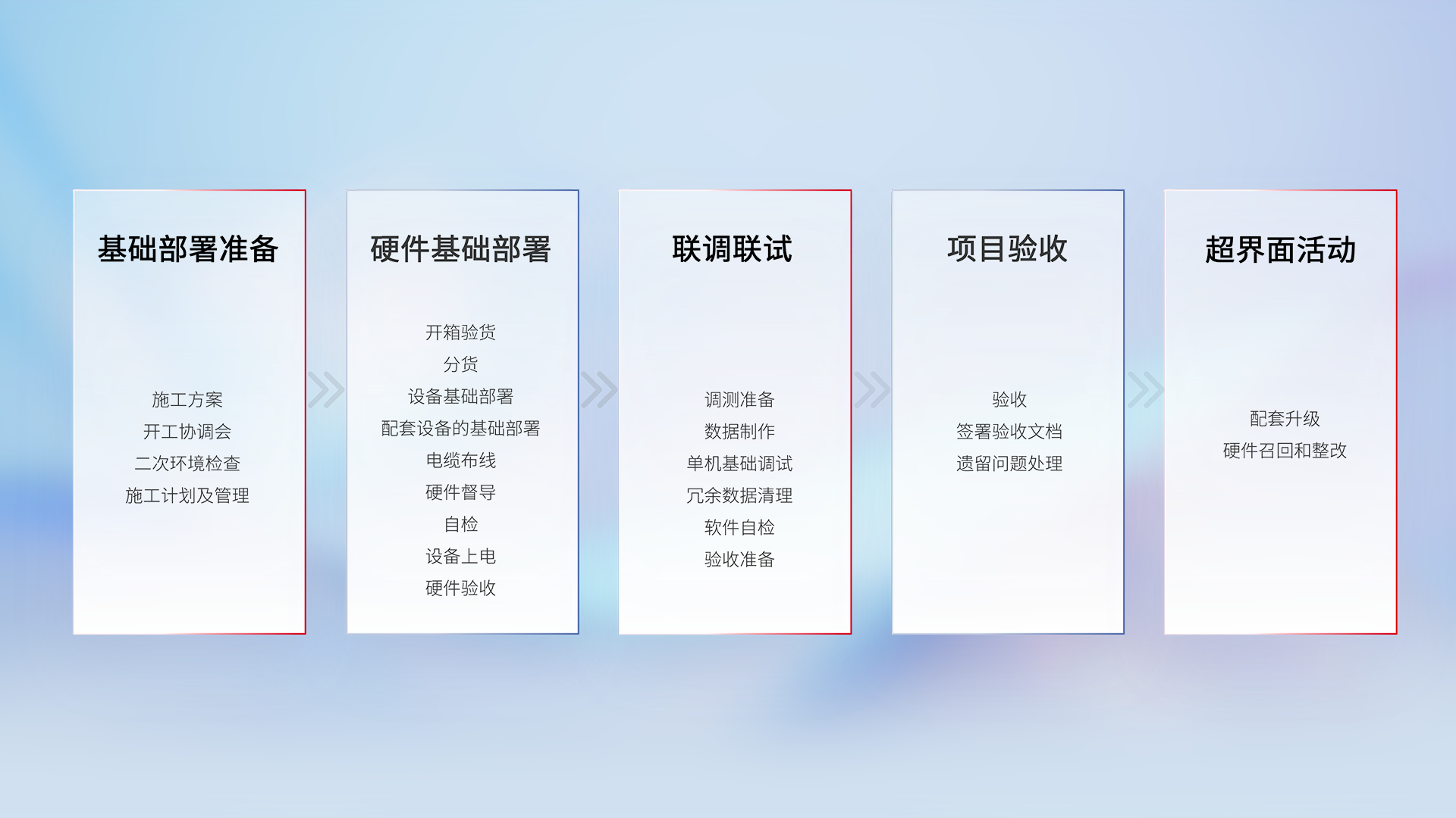 BG大游(集团)唯一官方网站