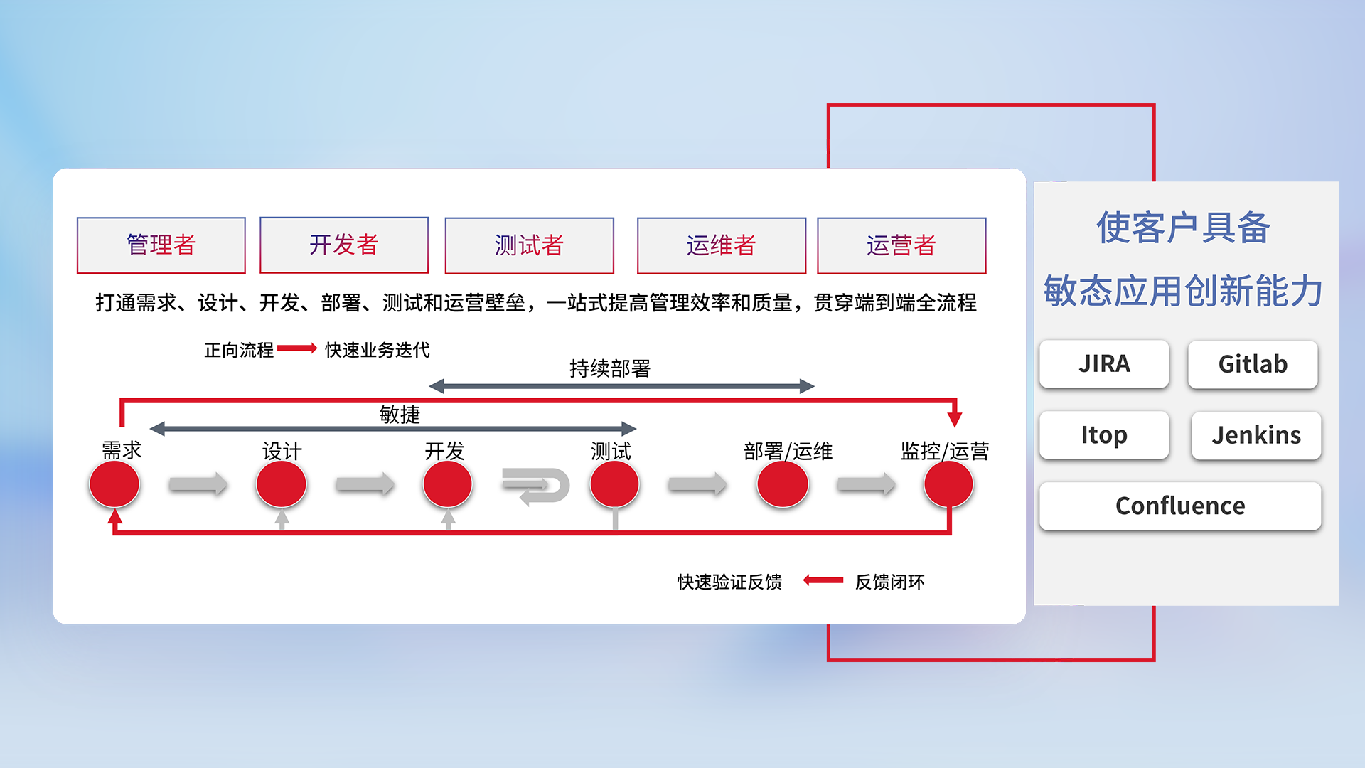BG大游(集团)唯一官方网站