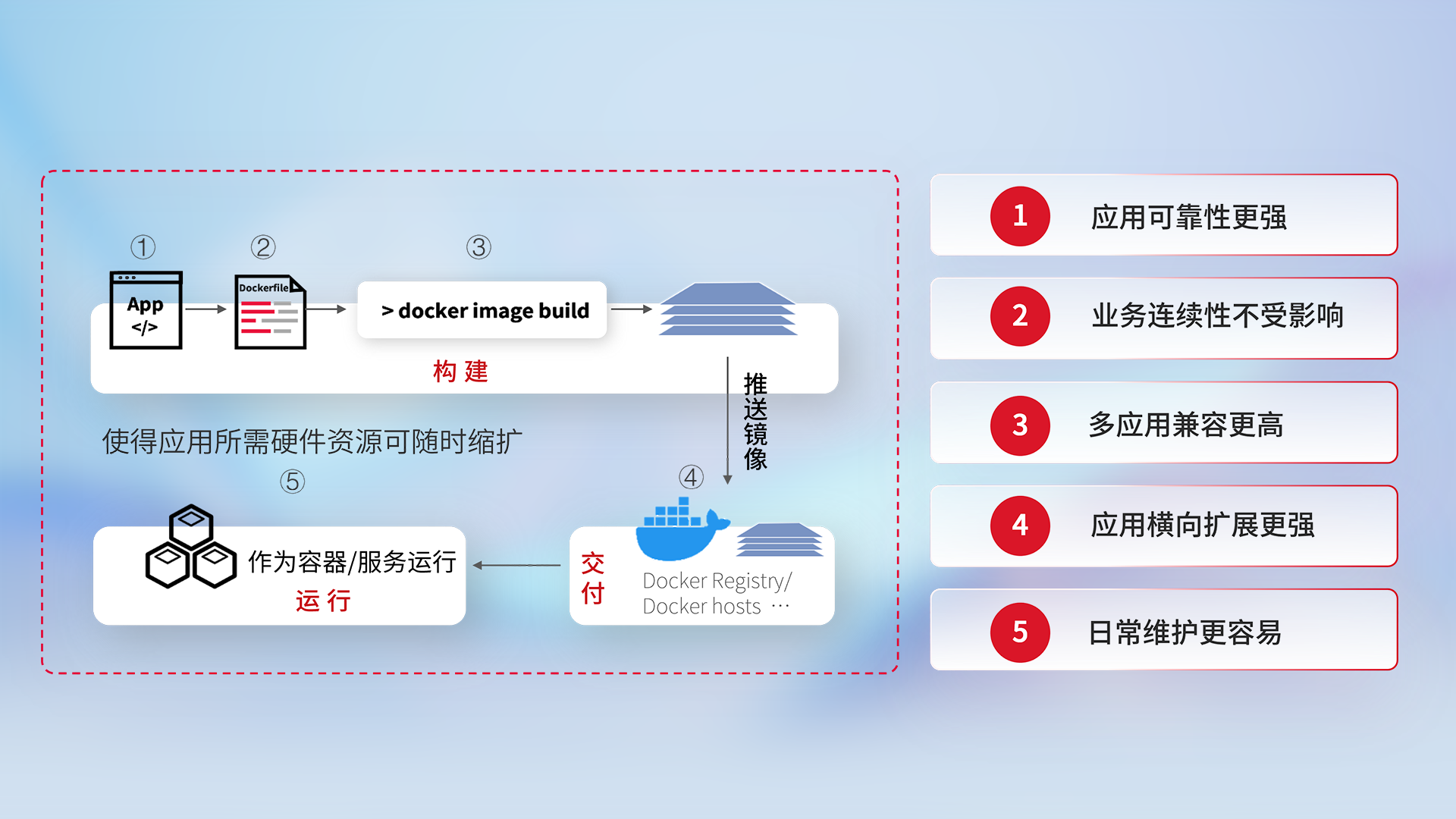 BG大游(集团)唯一官方网站