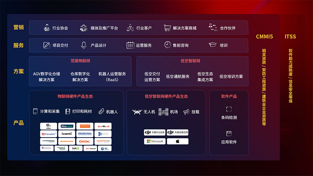 BG大游(集团)唯一官方网站