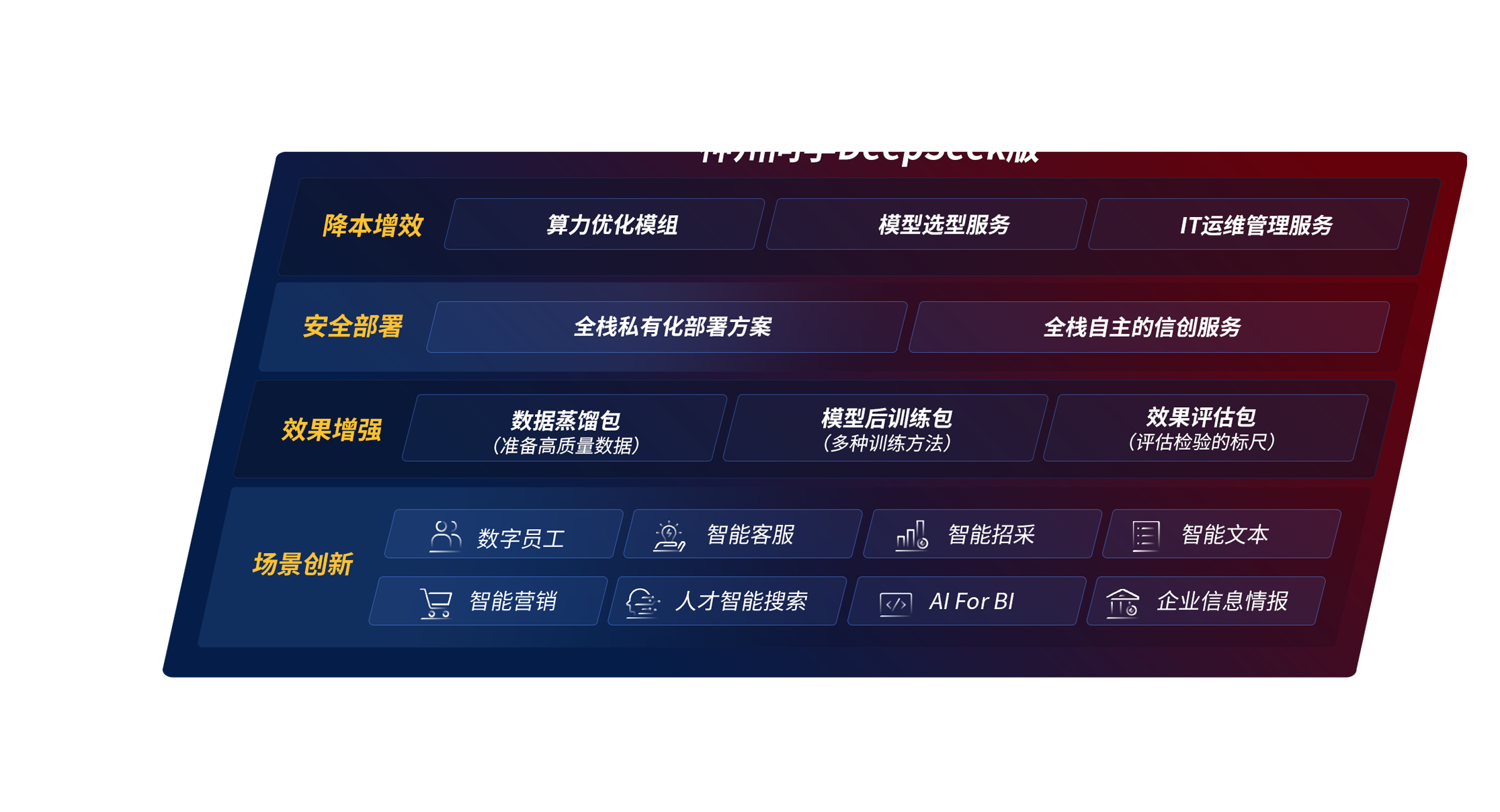 BG大游(集团)唯一官方网站
