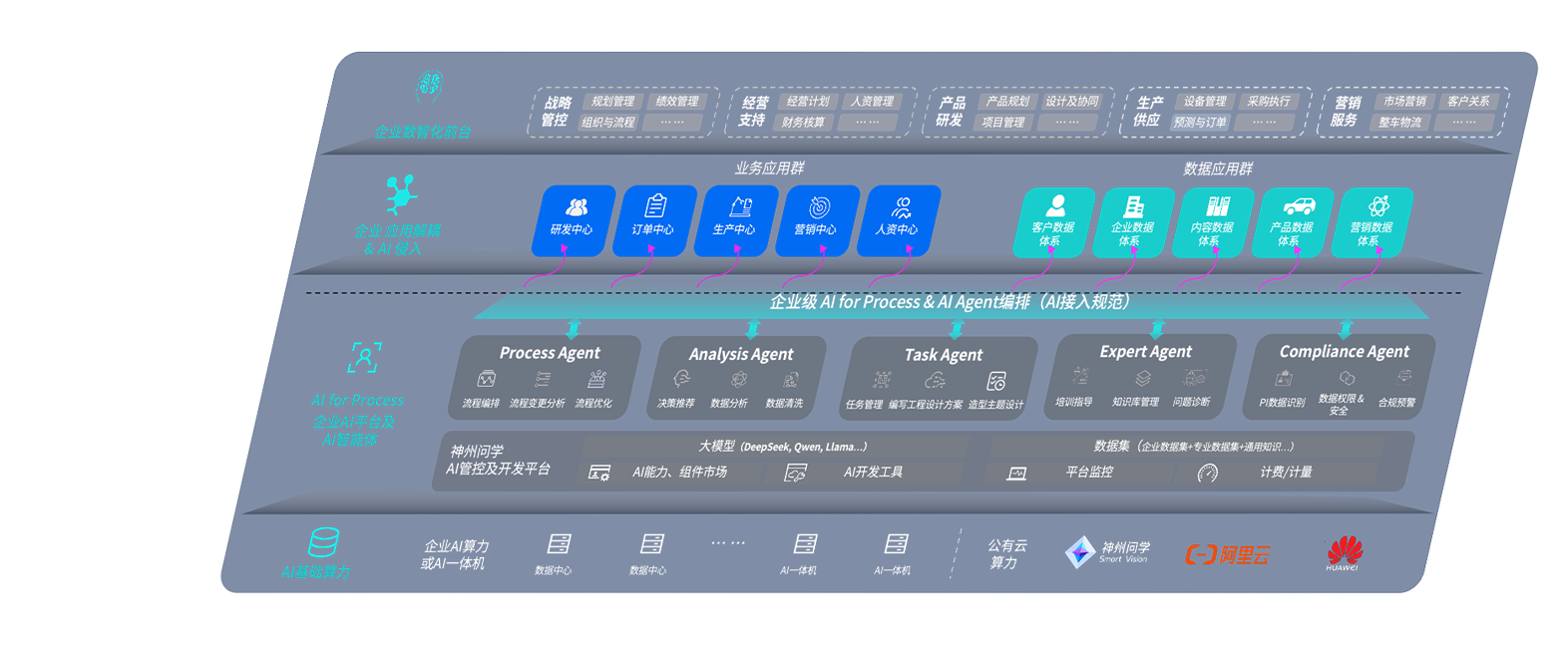 BG大游(集团)唯一官方网站