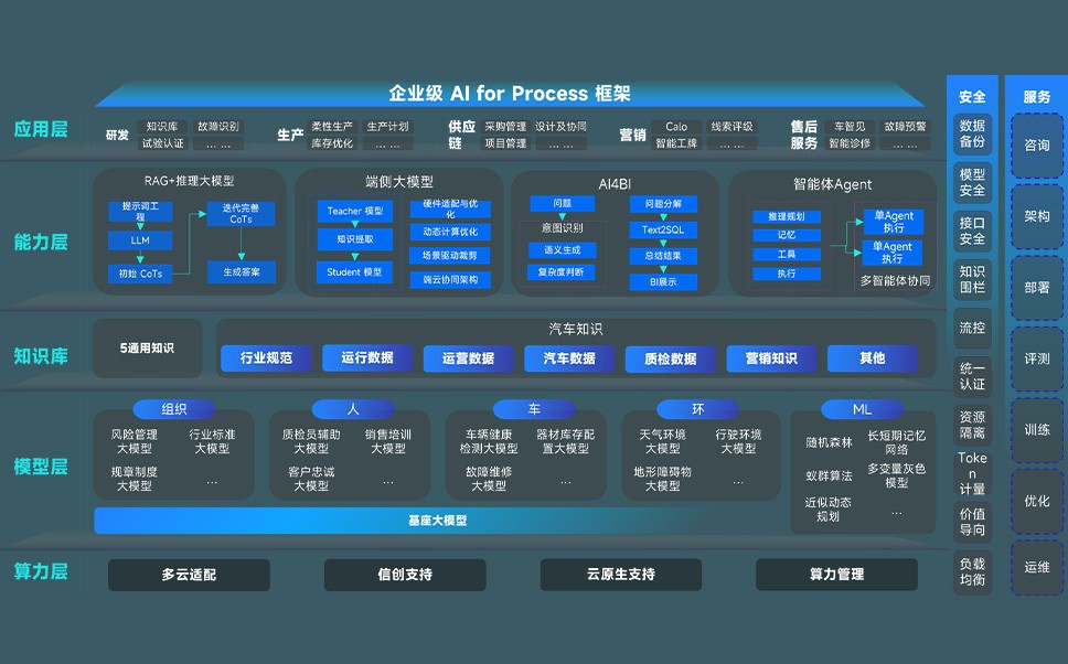 BG大游(集团)唯一官方网站